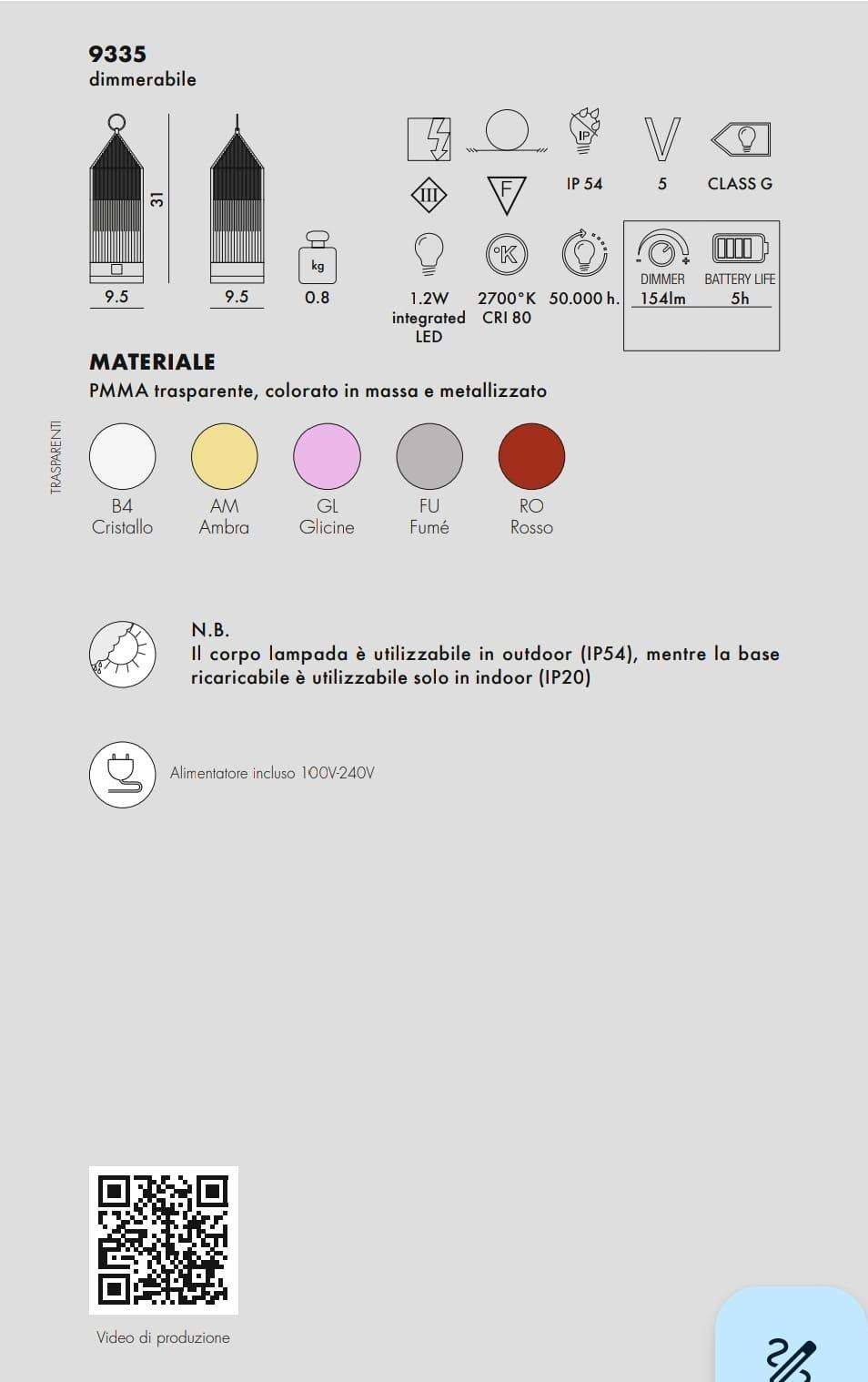 Lampada da tavolo Led LANTERN - immagine 22